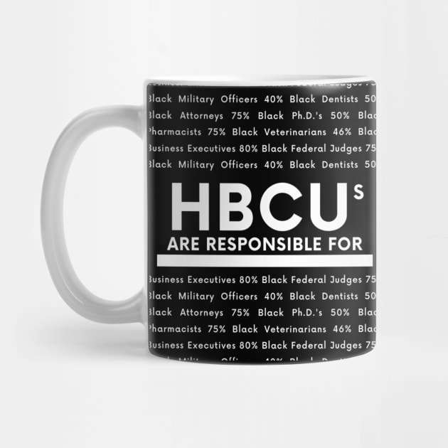 (Black Mug) HBCUs Are Responsible V2 by BlackMenStuff